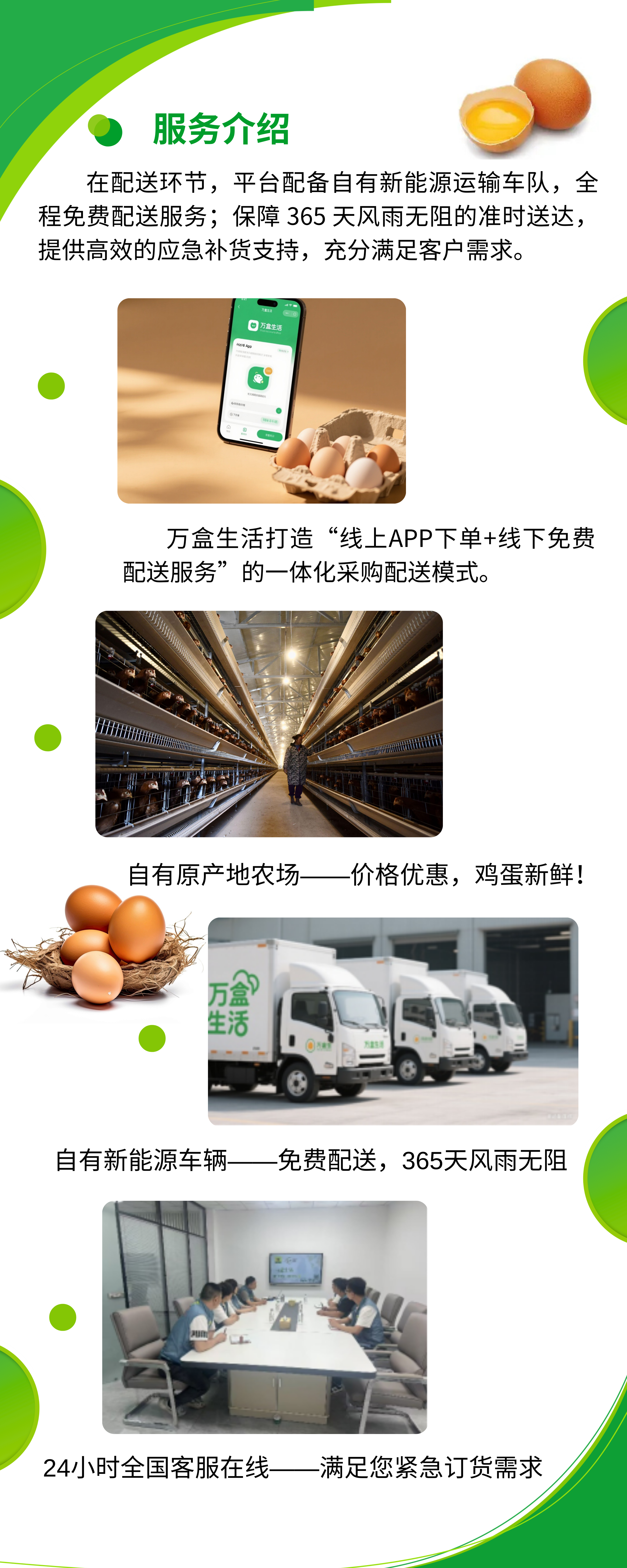 万盒生活服务介绍